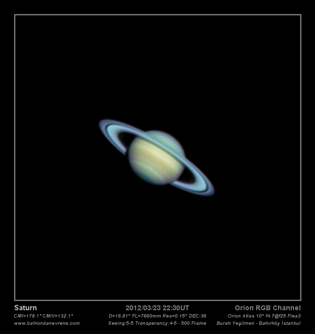 Saturn 4