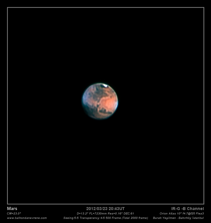 Mars 2
