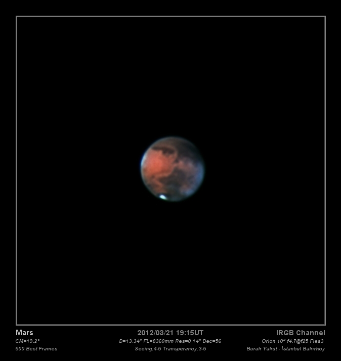 IRGB-500frame copy_web